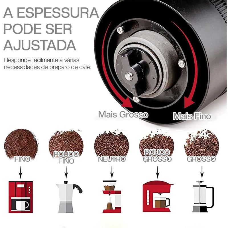 CoffeeGrind Pro – Moedor de Café Elétrico Portátil com Carga USB-C